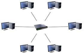 LAN, WAN and CCTV Camera Ip/analogy
